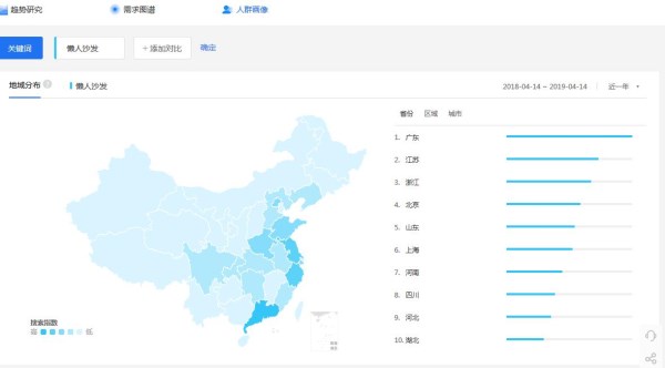 通過(guò)這(zhè)个工具分析 懒人沙發(fā)代理這(zhè)些地区值得你考虑